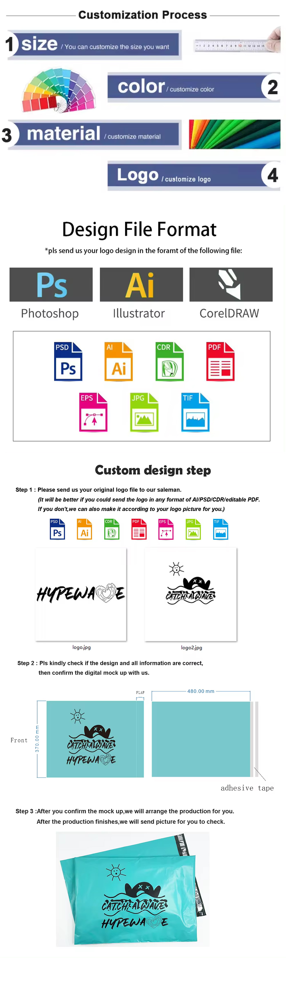 shipping mailer-custom step